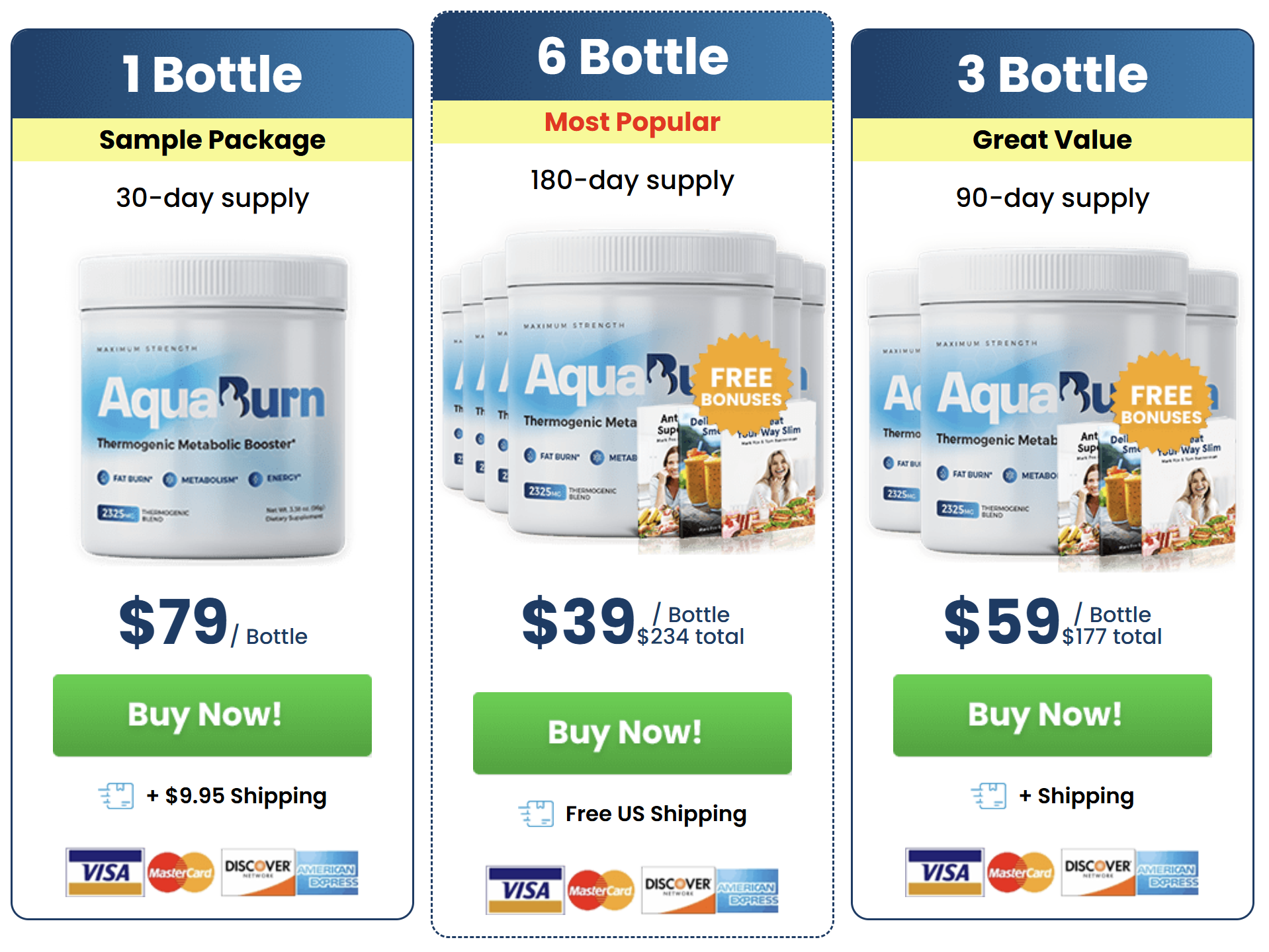 AquaBurn Pricing
