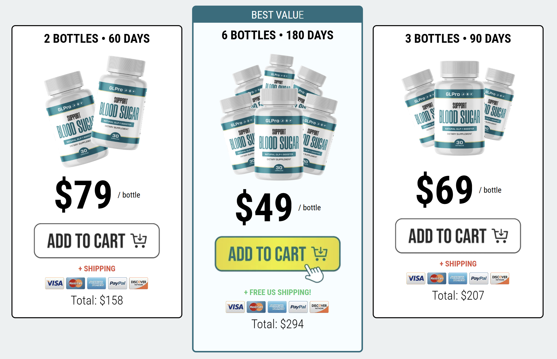 GLPro Pricing