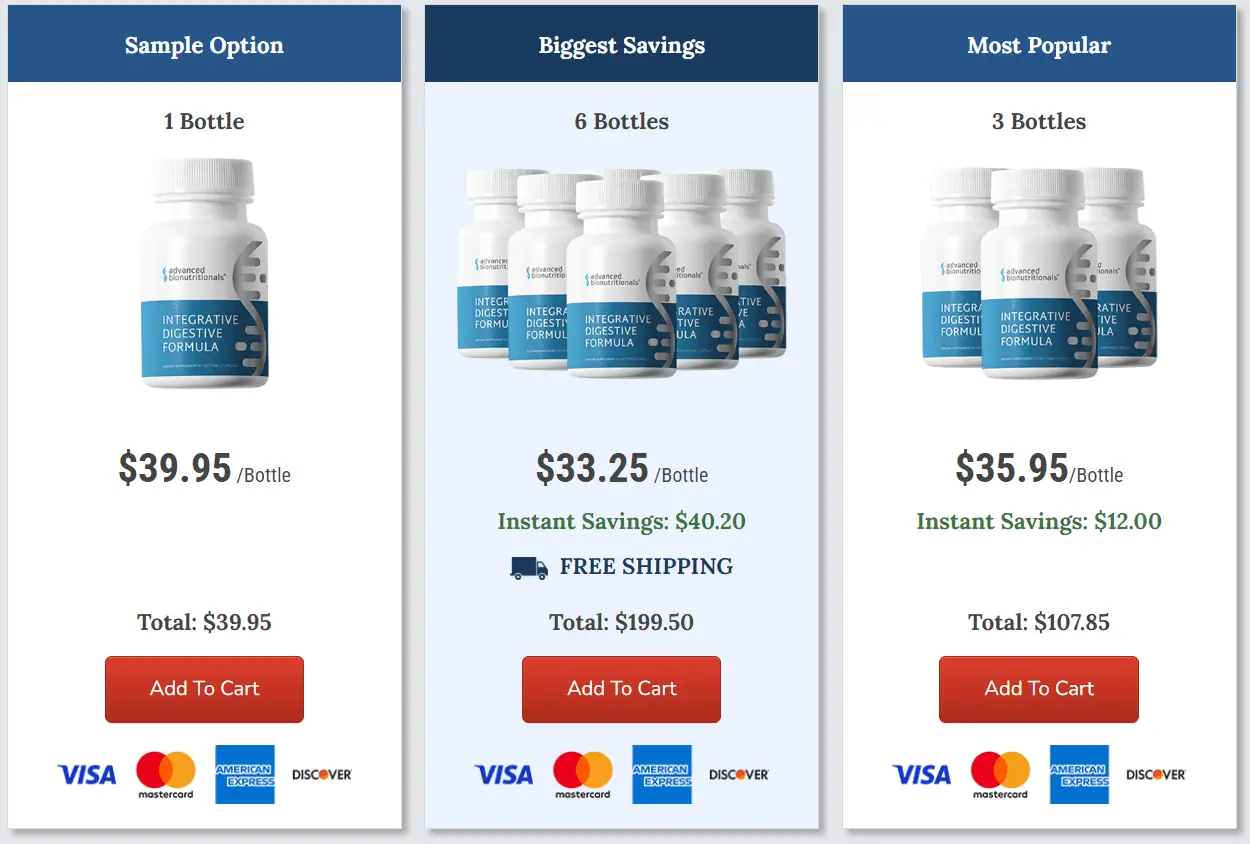 Integrative Digestive Formula Pricing