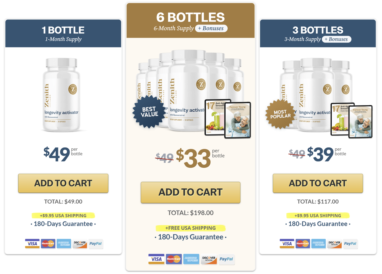 Longevity Activator Pricing