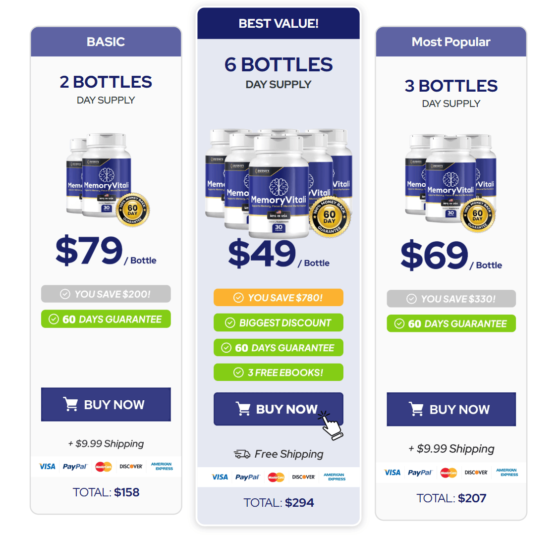 Memoryvitali Tsl Pricing