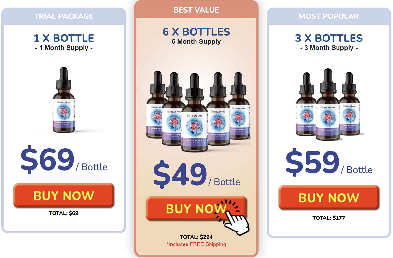 Neuro Prime Pricing