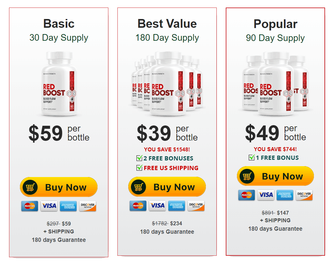Redboost Pricing