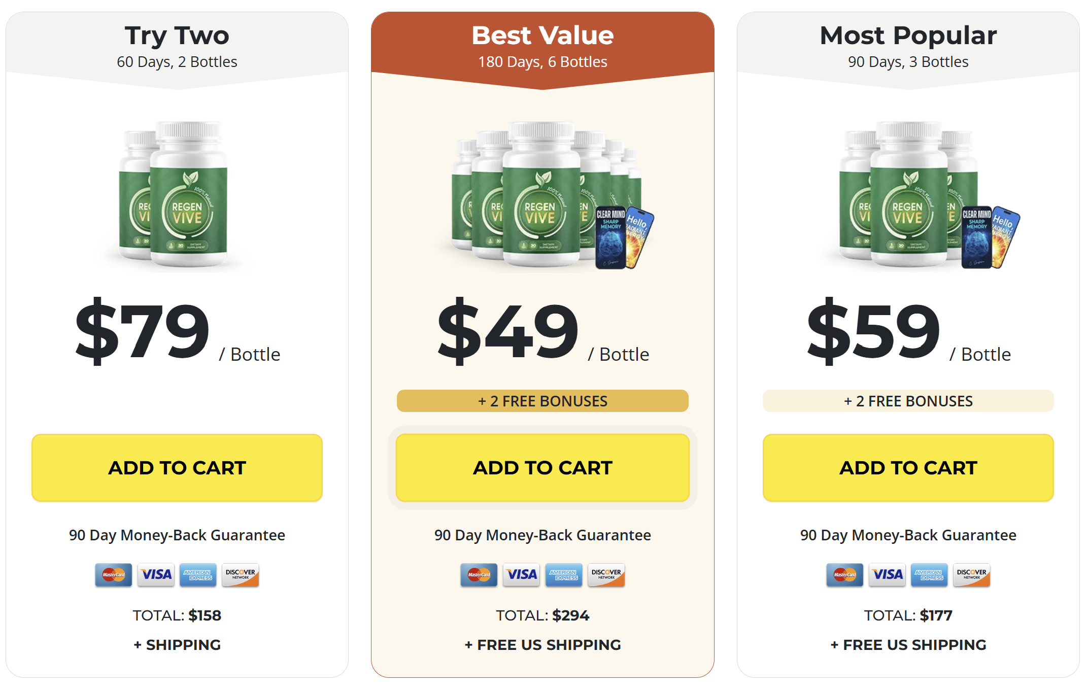 Regenvive Pricing
