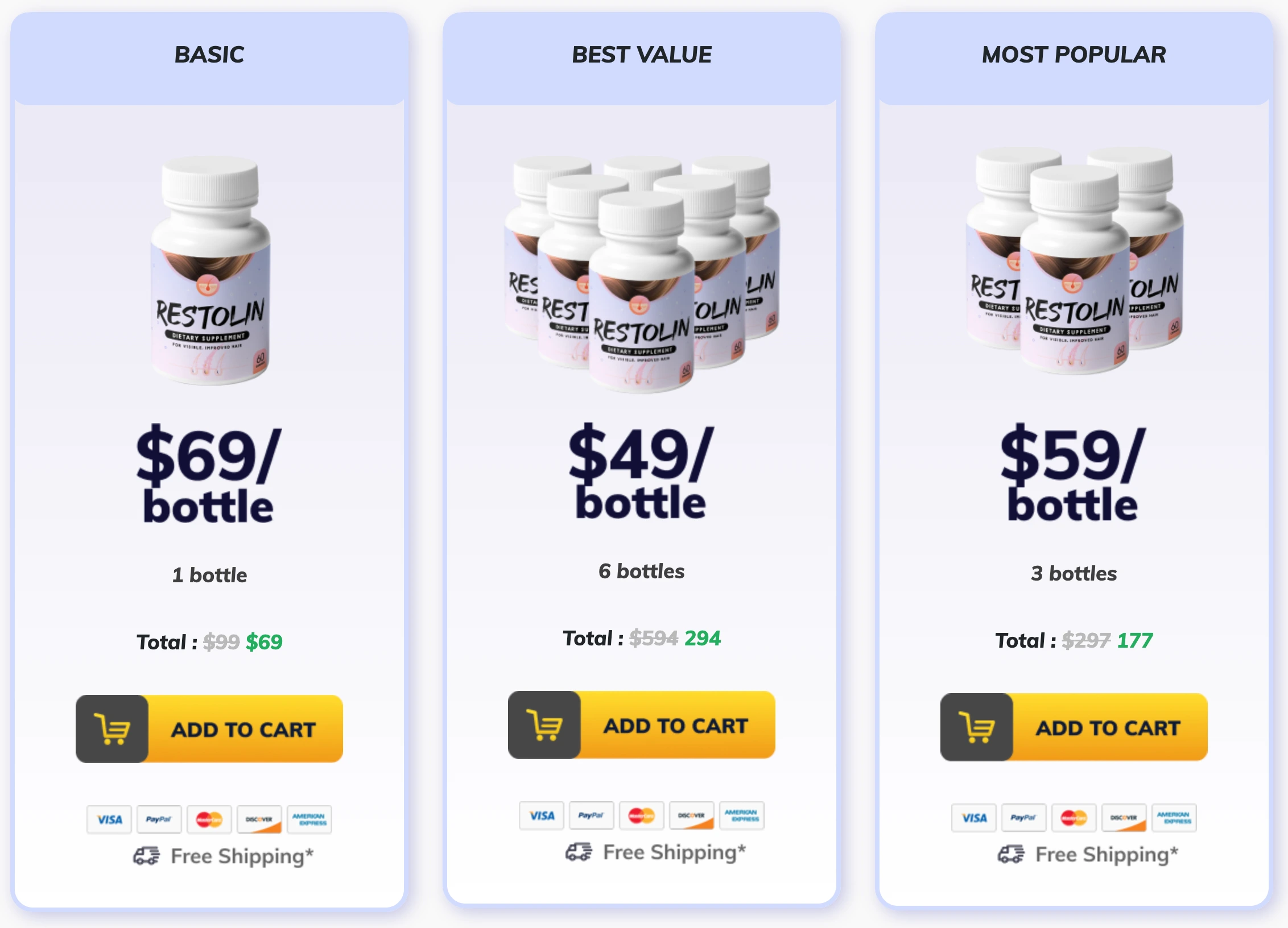Restolin Pricing